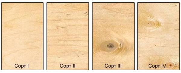 Как выровнять деревянные полы под ламинат? - фото
