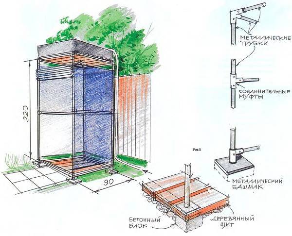 Как сделать душ из поликарбоната своими руками  строим освежающую душевую в саду с фото