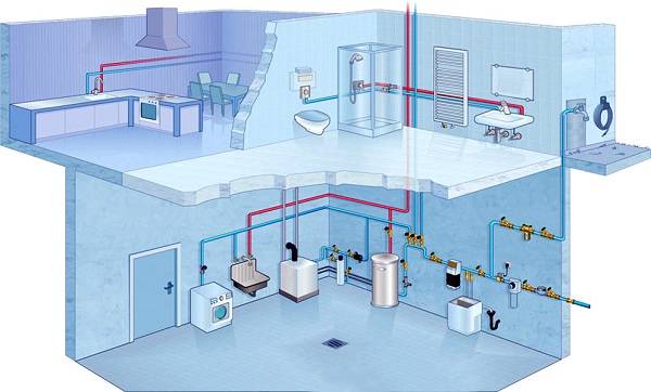 Монтаж систем водоснабжения: способы и плюсы с фото