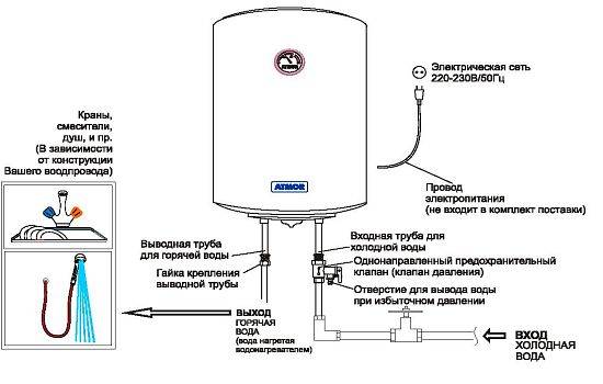 Схема подключения водонагревателя к электрической и водопроводной сети - фото