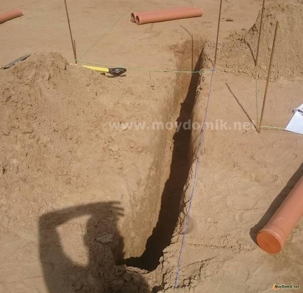 Утепление канализации в частном доме  теплоизоляция труб в земле с фото