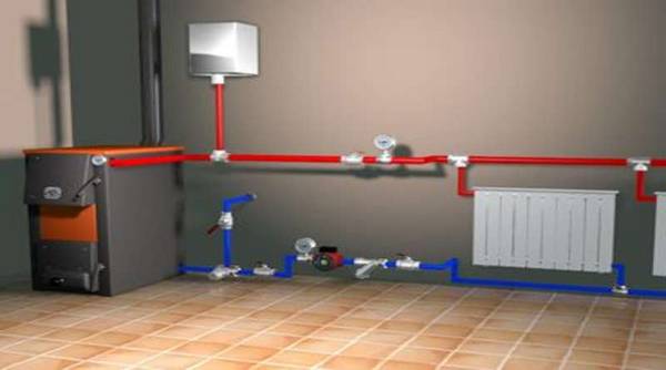 Выбираем систему отопления для частного дома Виды систем отопления с фото